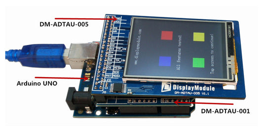 The New TFT-LCD Panel Development Board