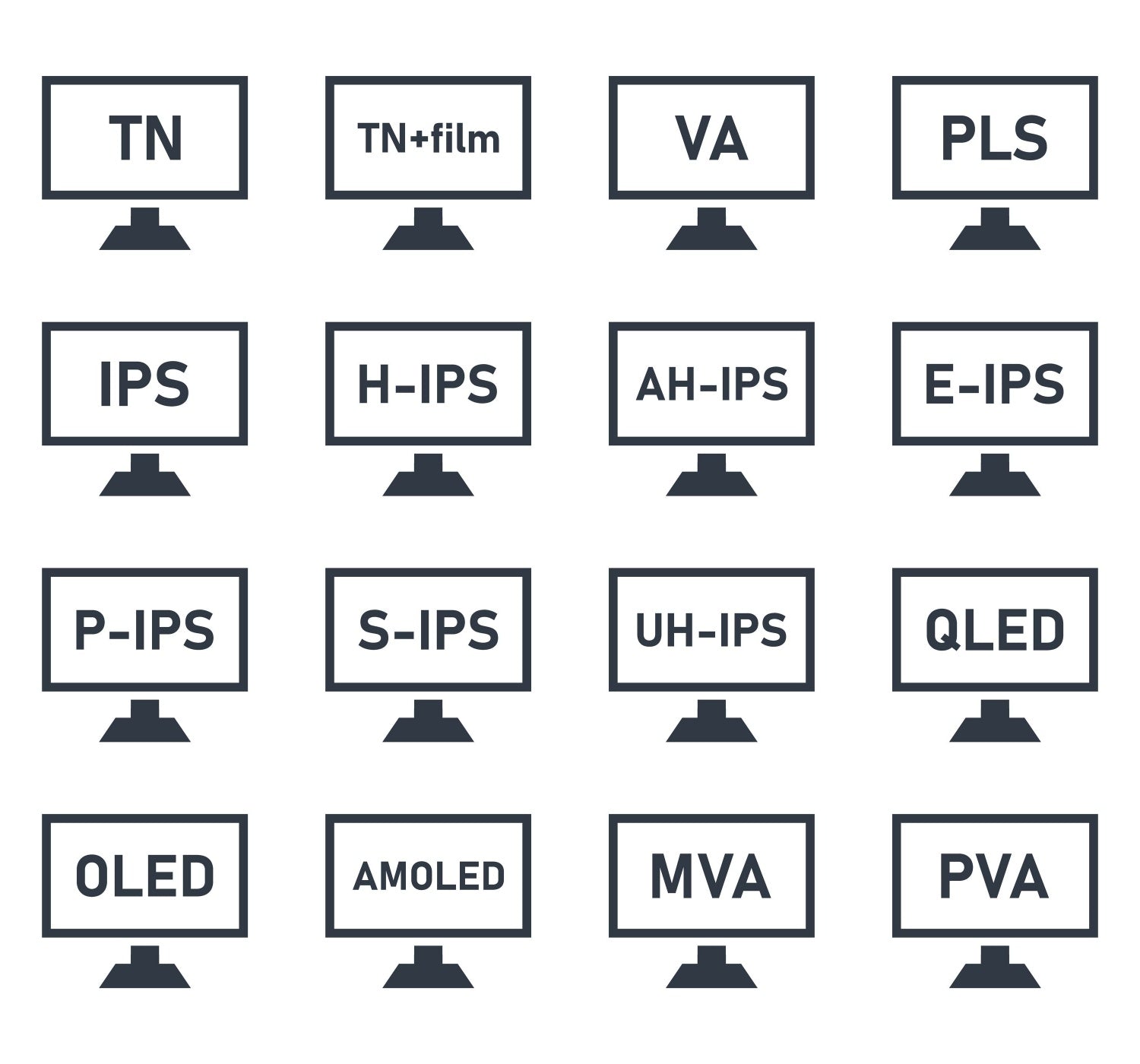 Liquid Crystal Display Modes